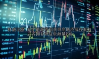 兖矿能源筹划获得高地资源控制权 后者拥有钾盐资源量约2